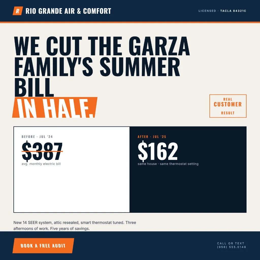 HVAC ad for Rio Grande Air and Comfort showing customer bill reduced from 387 dollars to 162 dollars